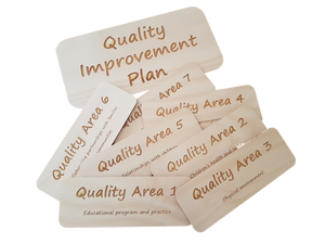 WYLTP Quality Improvement Plan Display Set