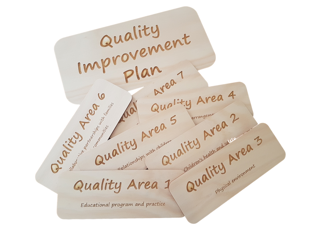 WYLTP Quality Improvement Plan Display Set